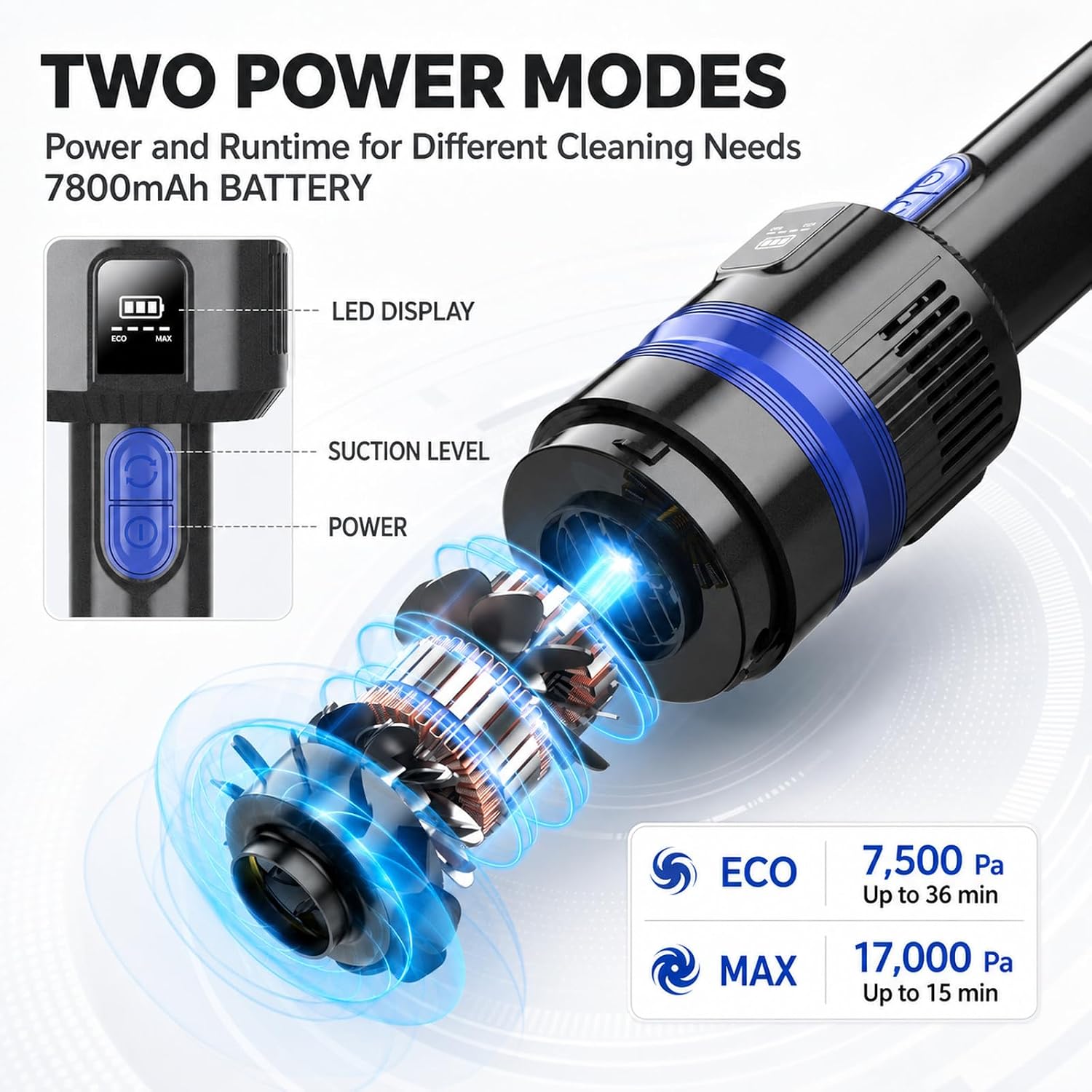 Portable 3-in-1 Cordless Vacuum