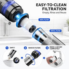 Portable 3-in-1 Cordless Vacuum