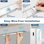 Rechargeable Motion Sensor LED Lights